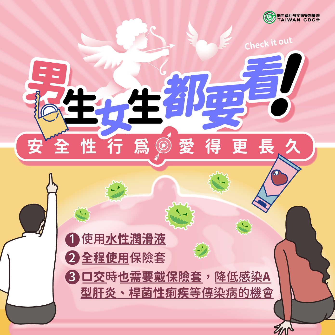 男生女生都要看 安全性行為 愛得更長久