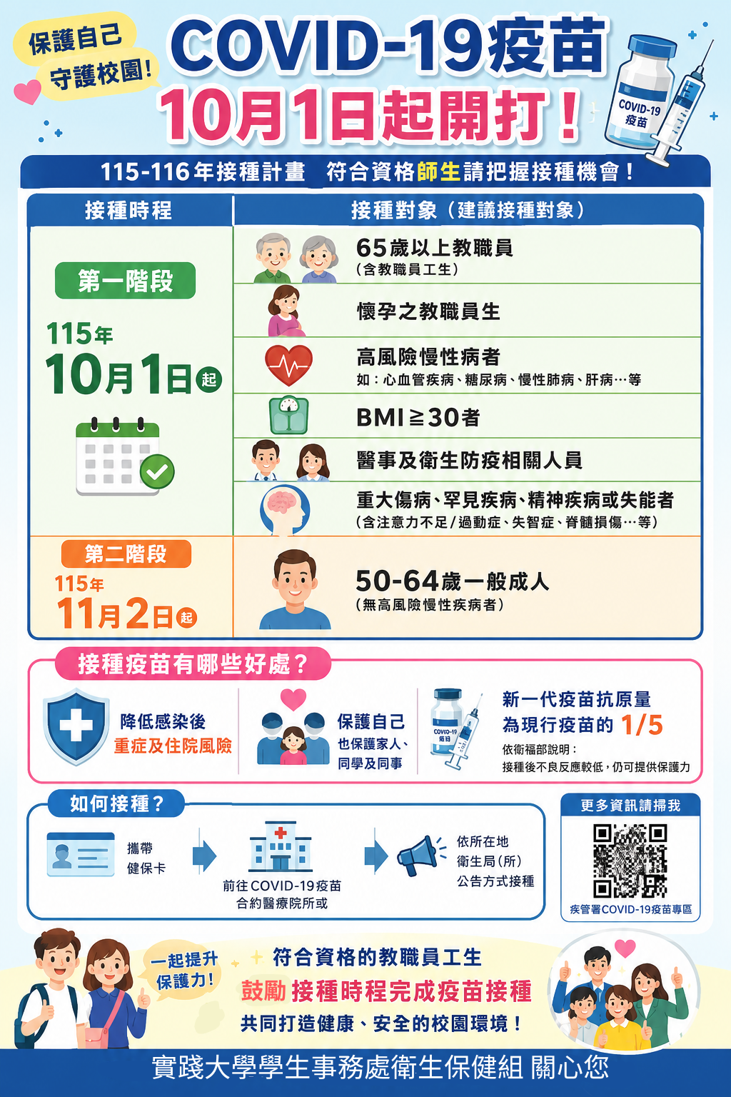 COVID-19疫苗10月1日起開打