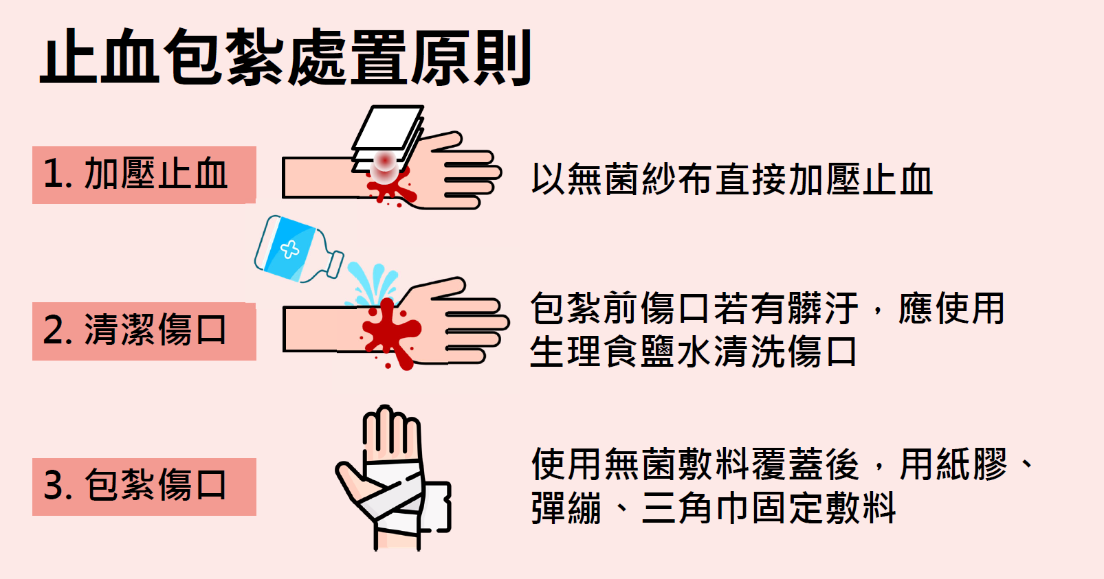 CPR9