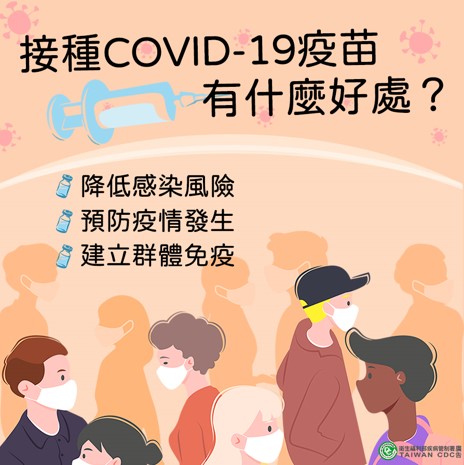 接種COVID-19疫苗 有什麼好處