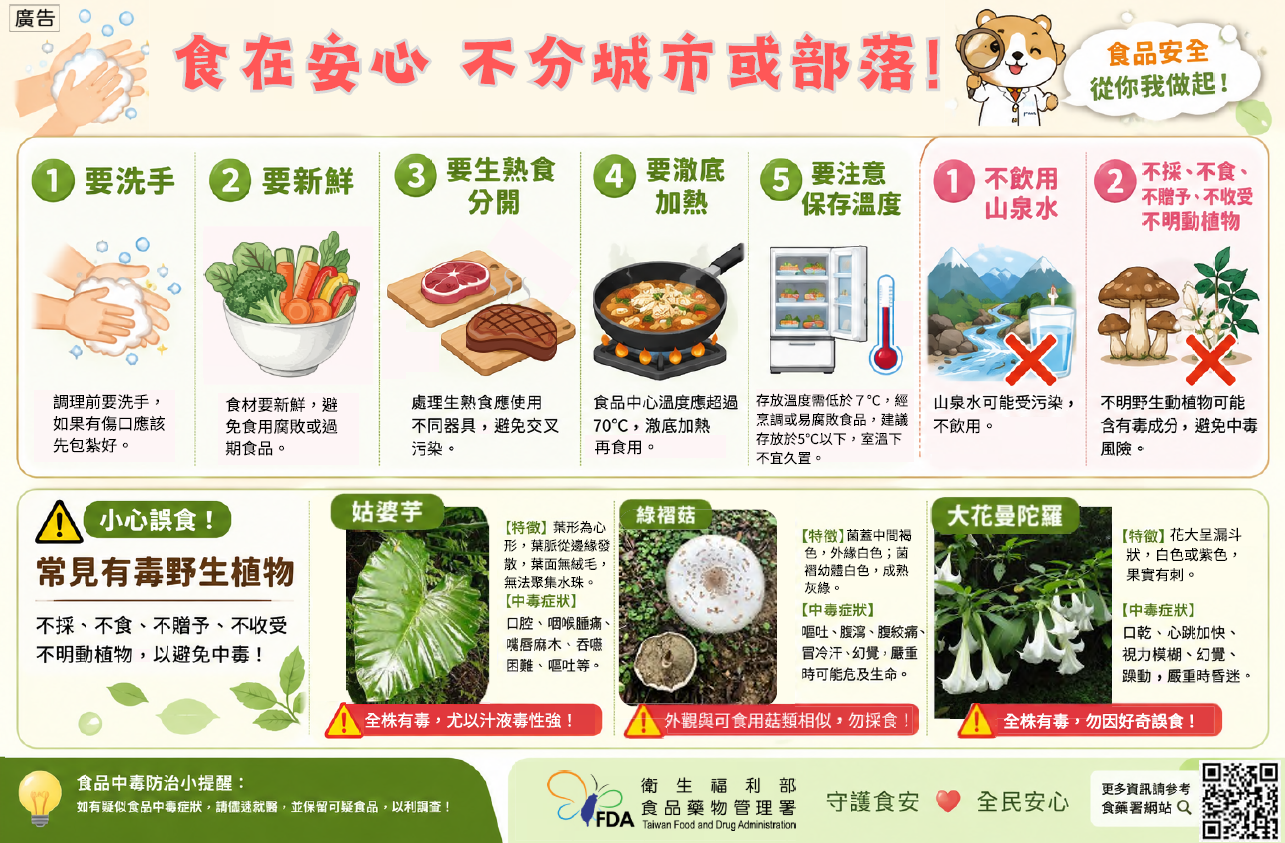 預防食品中毒必記5要2不原則