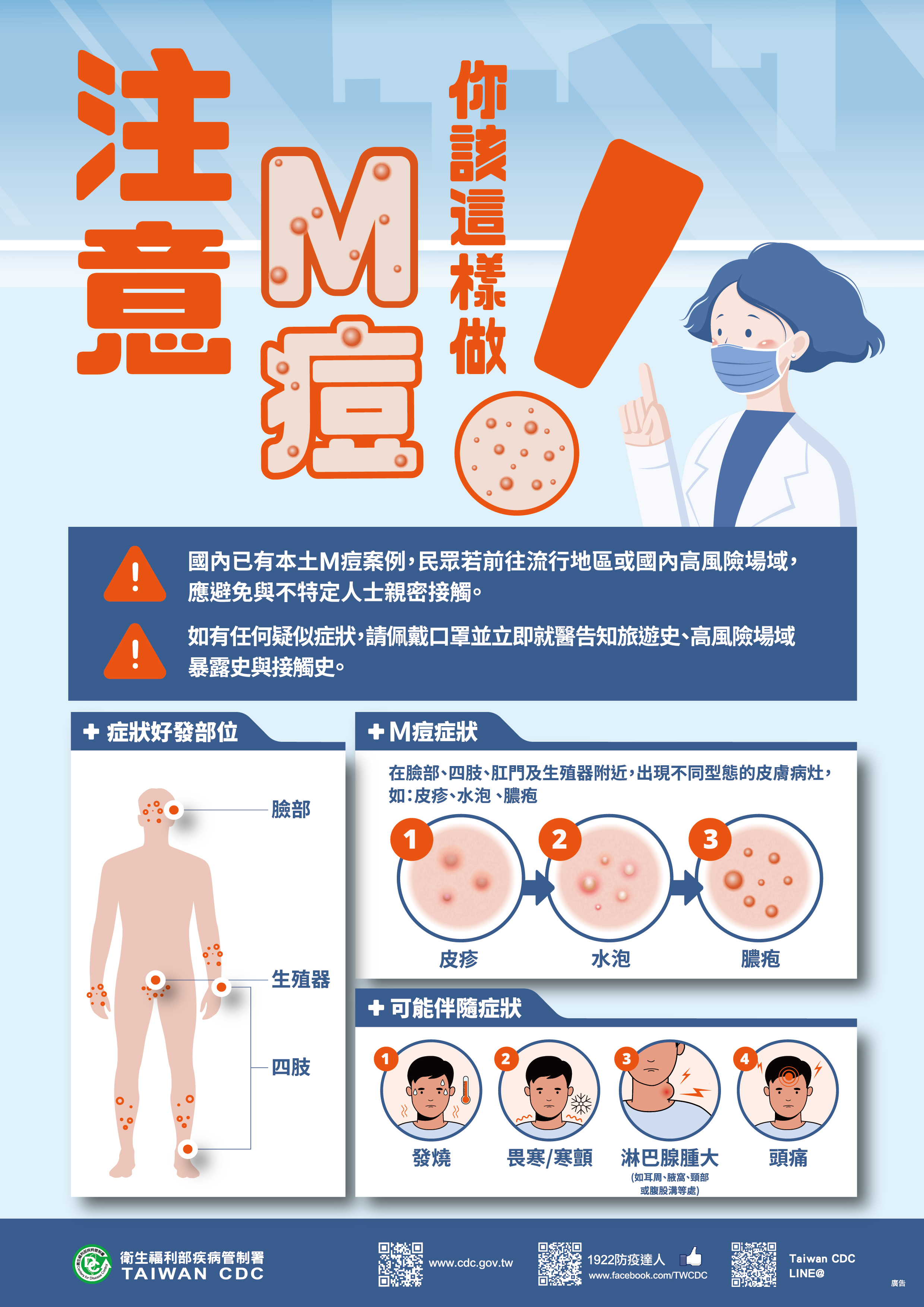 可自費接種M痘疫苗