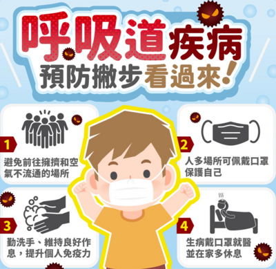 傳染病防治系列活動-「呼吸道傳染病防治」講座，歡迎踴躍參加圖片