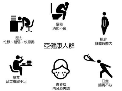 亞健康不等於健康